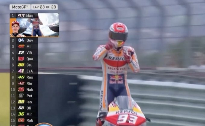 “มาร์เกวซ” จ่อคว้าแชมป์โมโตจีพี สมัย 6 ที่บุรีรัมย์