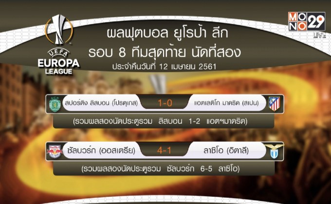 ผลฟุตบอลยูโรป้า ลีก รอบ 8 ทีม นัดที่สอง