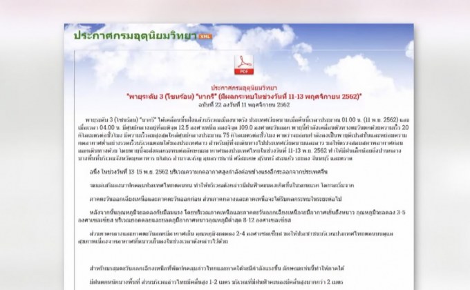 อุตุฯเผยไทยตอนบนอากาศเย็นลง-ลมแรง