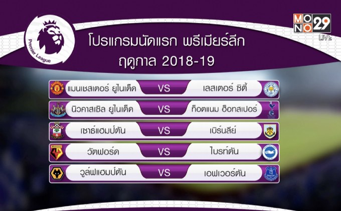เรือใบเปิดสนามเยือนปืนใหญ่ พรีเมียร์ลีก 2018-19