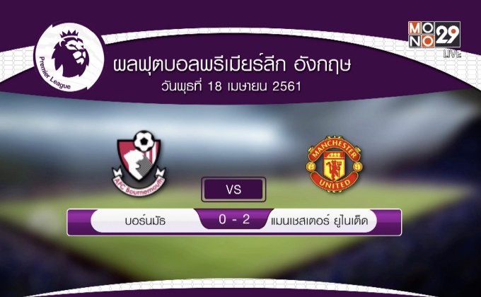 ผลฟุตบอลพรีเมียร์ลีก นัดกลางสัปดาห์