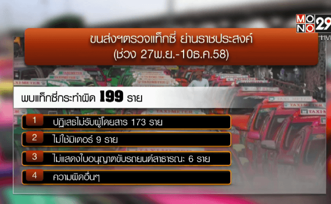 ขนส่งฯตรวจแท็กซี่ราชประสงค์พบทำผิด 199 ราย