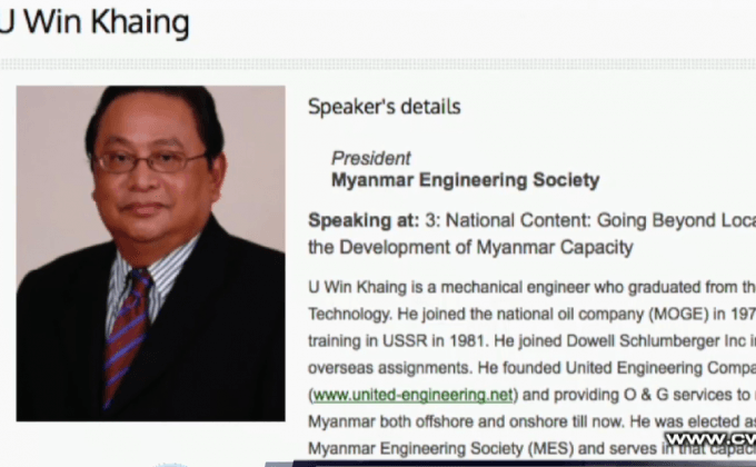 โผครม.เมียนมา จากพรรค NLD