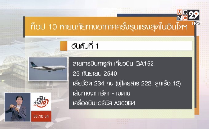 ย้อนรอย 10 อุบัติเหตุทางอากาศรุนแรงสุดในอินโดฯ