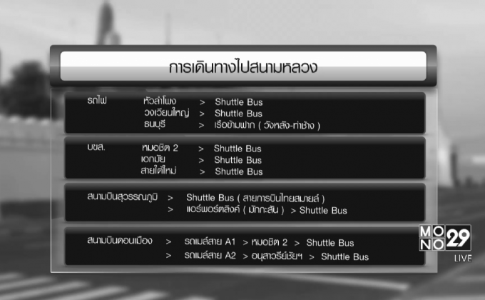 แนะเส้นทางสาธารณะสักการะพระบรมศพ