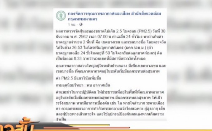“บางเขน-บางซื่อ” ฝุ่น PM 2.5 เกินมาตรฐาน