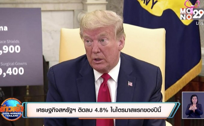 ​เศรษฐกิจสหรัฐฯ ติดลบ 4.8% ในไตรมาสแรกของปีนี้