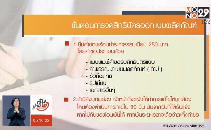 เปิดขั้นตอนการจดสิทธิบัตรผลิตภัณฑ์