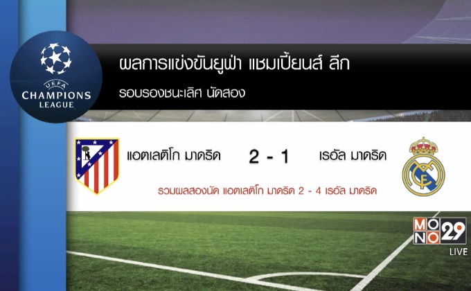 ผลยูฟ่า แชมเปี้ยนส์ ลีก รอบตัดเชือก นัดที่ 2