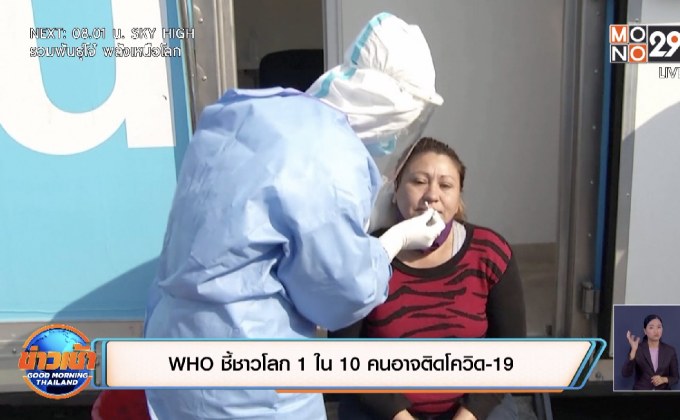 WHO ชี้ชาวโลก 1 ใน 10 คนอาจติดโควิด-19