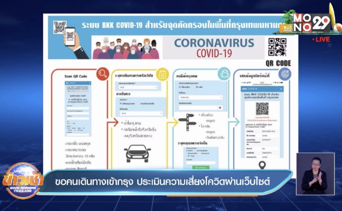 บขส.คุมเข้มโควิด รับประชาชนเดินทางกลับกรุง
