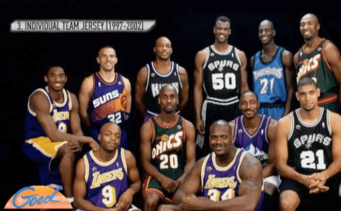 ท็อป 10 เสื้อแข่ง NBA ออล-สตาร์