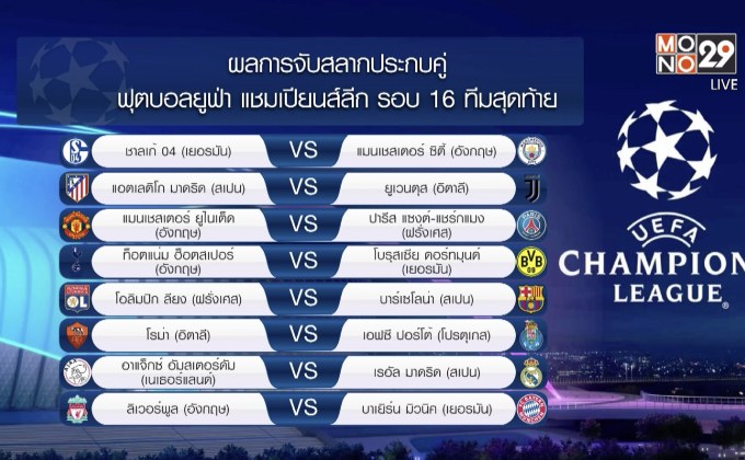 ผลการจับสลากฟุตบอลยูฟ่า แชมเปียนส์ลีก รอบ 16 ทีมสุดท้าย