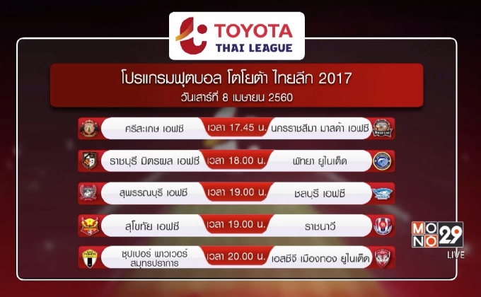 กิเลนหวังคืนฟอร์มอัดซุปเปอร์พาวเวอร์ คืนจ่าฝูงไทยลีก