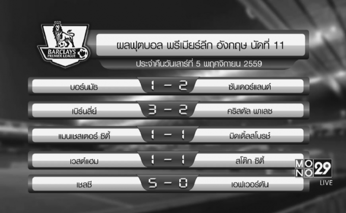ผลฟุตบอล พรีเมียร์ลีก อังกฤษ นัดที่ 11