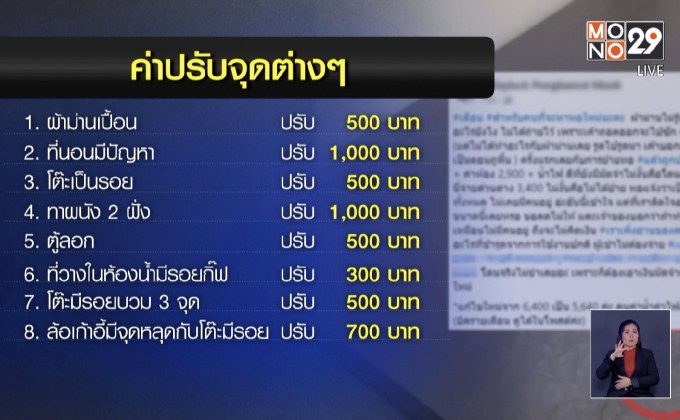 โวยหอพักปรับค่าเสียหายแพงเกินจริง