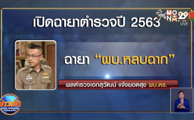 เปิดฉายาตำรวจปี 2563 ‘บิ๊กปั๊ด’ได้ฉายา ‘ผบ.หลบฉาก’