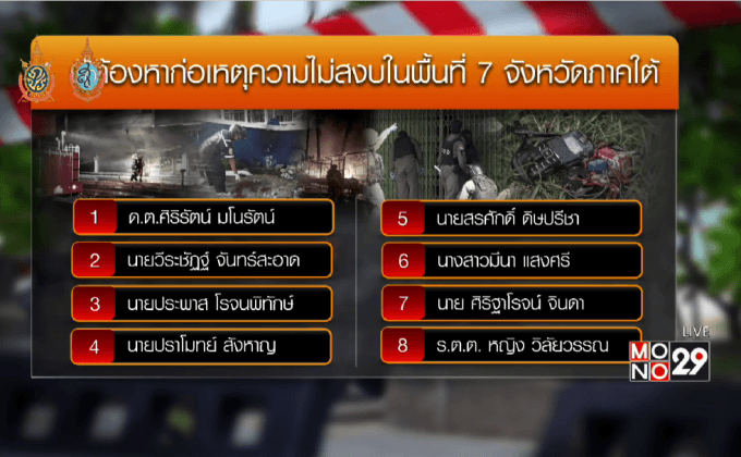 รวบ 17 นปป. โยงระเบิด 7 จังหวัดภาคใต้