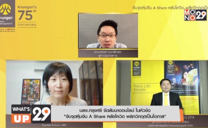 จับจุดหุ้นจีน A Share (เอ แชร์) หลังโควิด พลิกวิกฤตเป็นโอกาส