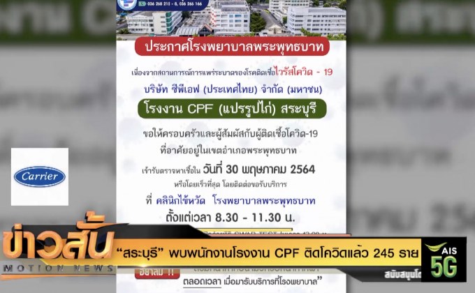 “สระบุรี” พบพนักงานโรงงาน CPF ติดโควิดแล้ว 245 ราย