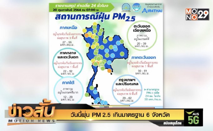วันนี้ฝุ่น PM 2.5 เกินมาตรฐาน 6 จังหวัด