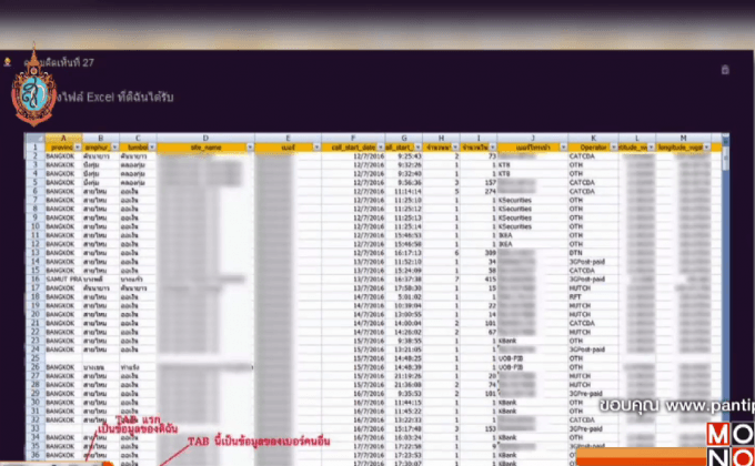 ขโมยข้อมูลลูกค้าวิกฤตศรัทธาค่ายมือถือ