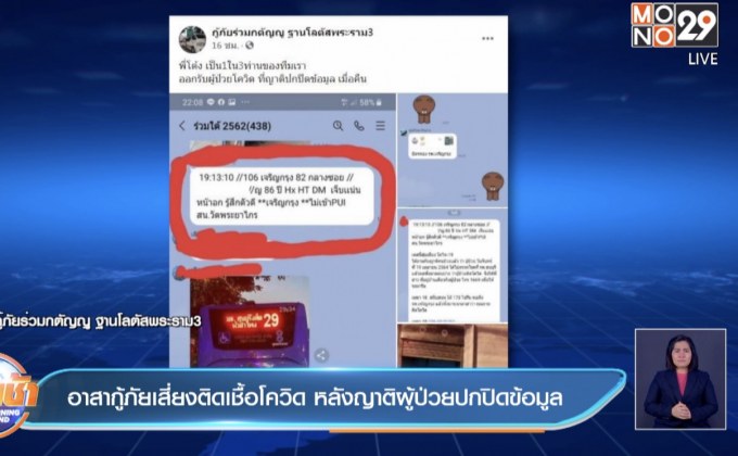 อาสากู้ภัยเสี่ยงติดเชื้อโควิด หลังญาติผู้ป่วยปกปิดข้อมูล