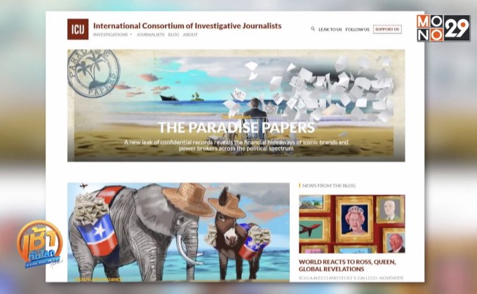 บ.รัสเซียลงทุนใน “ทวิตเตอร์” กว่า 6.3 พันล้าน