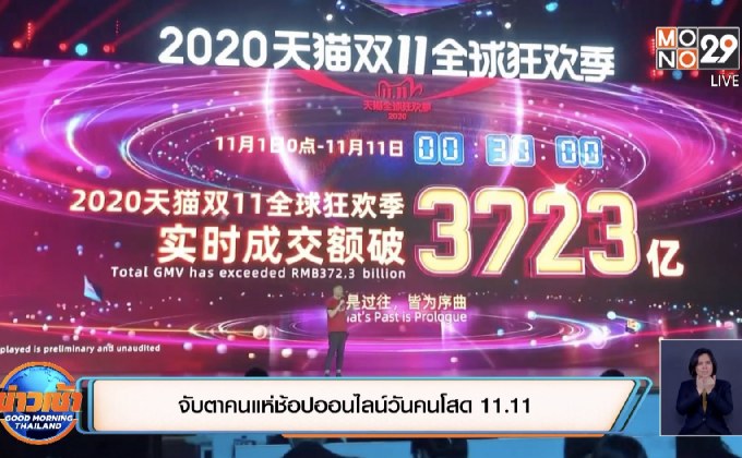 จับตาคนแห่ช้อปออนไลน์วันคนโสด 11.11