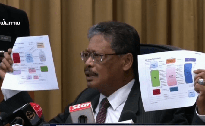 สมาคมทนายความมาเลเซียเรียกร้องให้อัยการสูงสุดลาออก