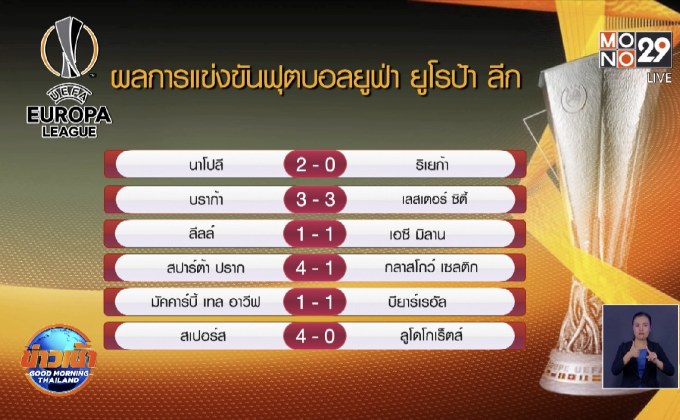 ผลการแข่งขันฟุตบอลยูฟ่า ยูโรป้า ลีก 27-11-63