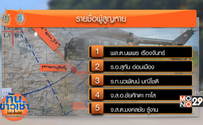 เร่งค้นหาเฮลิคอปเตอร์ “ผบ.พล.ร.4 – ลูกน้อง” สูญหาย