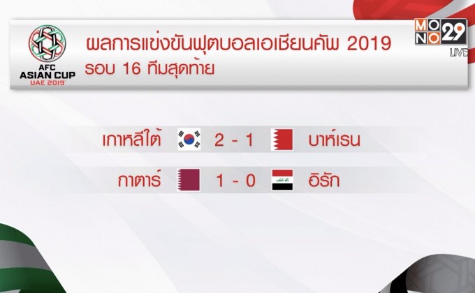 ผลการแข่งขันฟุตบอลเอเชียนคัพ 2019 รอบ 16 ทีมสุดท้าย