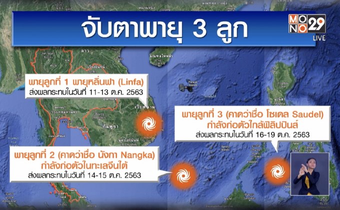จับตาพายุเข้าไทย3 ลูกถึง 19 ต.ค.