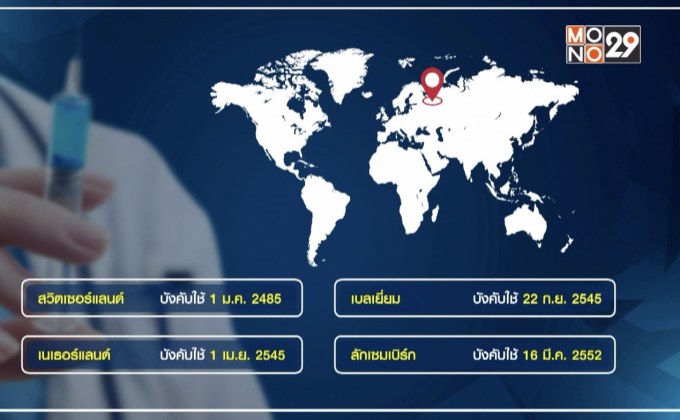 เปิดแผนที่โลก “กฎหมายการุณยฆาต”