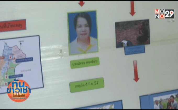 รวบทีมฆ่าเผานั่งยางเจ้าแม่เงินกู้ จ.อุดรธานี