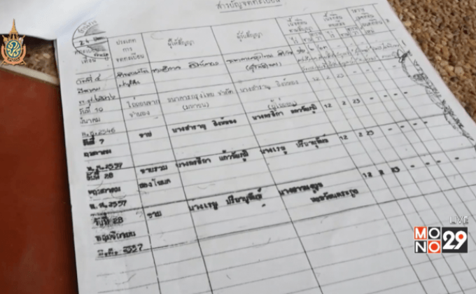 ถูกหลอกขายที่ดิน จ.ศรีสะเกษ