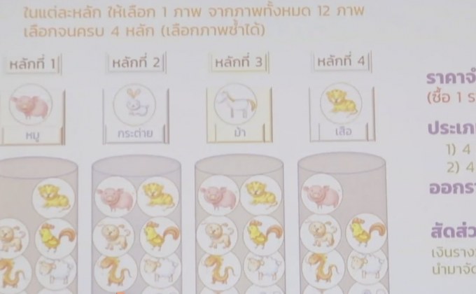 กองสลากเดินหน้าหวยออนไลน์เริ่มทดลองปี 63