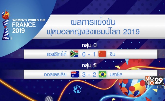 ผลการแข่งขันฟุตบอลหญิงชิงแชมป์โลก