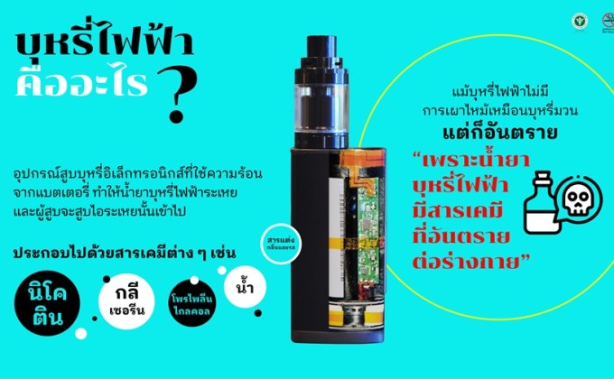 1 แท่ง แต่มีสารพิษอัดแน่นกว่า 2000 ชนิด… “ไอน้ำมันระเหย” : ภัยลับจากบุหรี่ไฟฟ้า