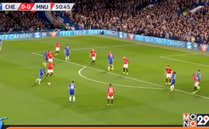 ผลฟุตบอลเอฟเอ คัพ รอบ 8 ทีมสุดท้าย