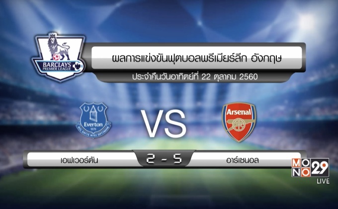 ผลฟุตบอลพรีเมียร์ลีก อังกฤษ