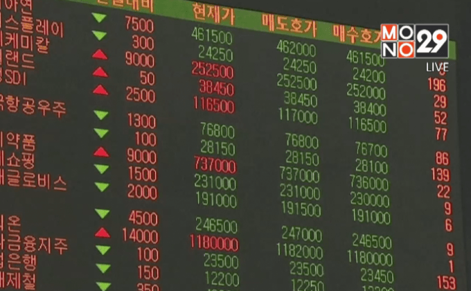 ตลาดหุ้นจีนหยุดซื้อขายชั่วคราวหลังผันผวนหนัก