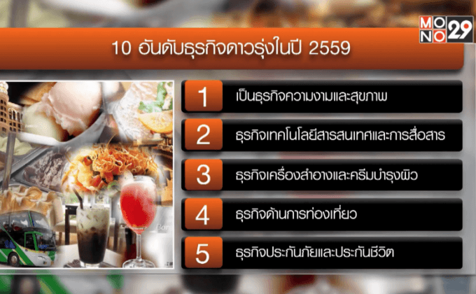 เปิด 10 ธุรกิจดาวรุ่ง ปี 59