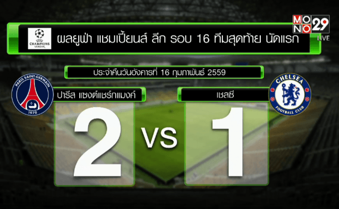 ผลฟุตบอล แชมเปี้ยนส์ ลีก