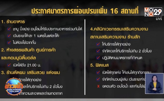 กทม.ประกาศมาตรการผ่อนปรนเพิ่ม 16 สถานที่