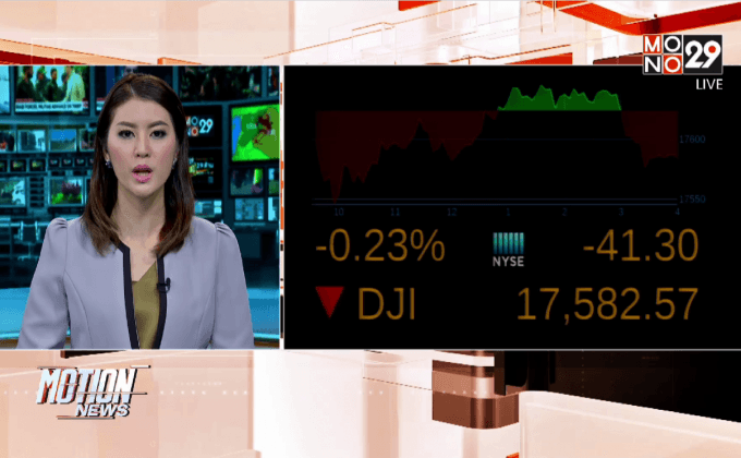 ดัชนีดาวโจนส์ปิดลบ 41.30 จุด