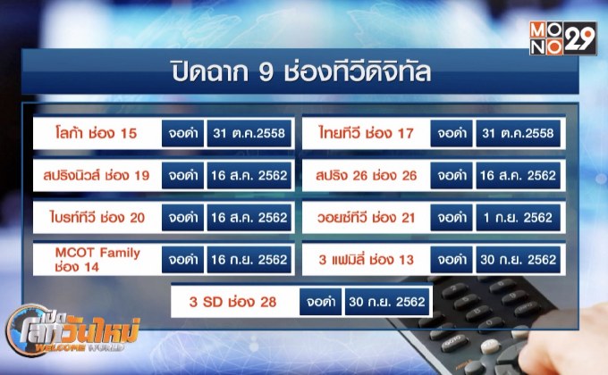 5 ปี “ทีวีดิจิทัล” จาก 24 เหลือ 15 ช่อง