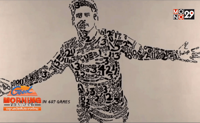 ศิลปะภาพวาด “เมสซี่” จากตัวเลข
