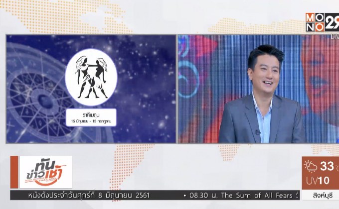 จับข่าวเล่าดวง : ประชุมสุดยอดสหรัฐฯ–เกาหลีเหนือ